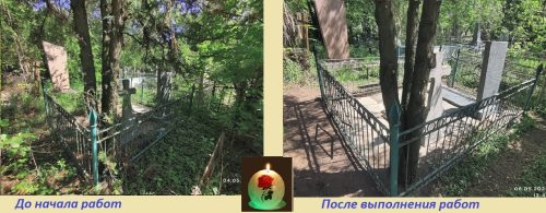 Уборка могилы